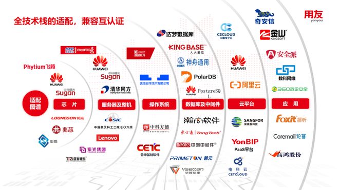 巴嫩的BB爆炸加速了中国的国产化进程龙8体育入口这下要真的支持华为了黎(图6)